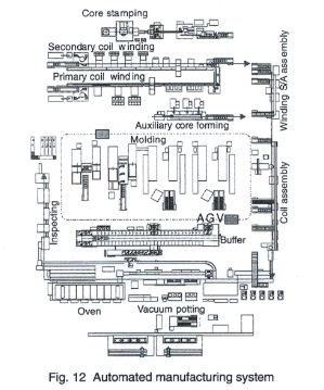 筆式點火線圈的前世今生（二）(圖13)