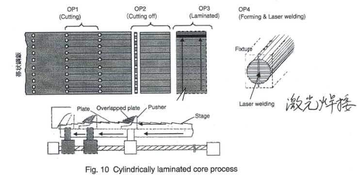 筆式點火線圈的前世今生（二）(圖11)